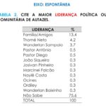 cenario 1