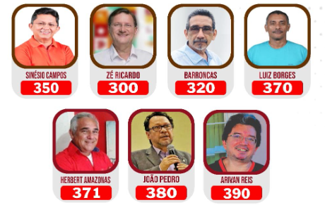 Eleições no PT-AM: debate com candidatos à presidência acontece nesta segunda-feira