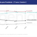 Quaest-Jul-2025-Eleições-2026-2
