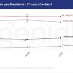 Quaest-Jul-2025-Eleições-2026-3