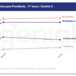 Quaest-Jul-2025-Eleições-2026-8