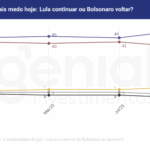PESQUISA-QUAEST-ELEIÇÕES-2026- AGOSTO-2025.png (1)