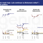 PESQUISA-QUAEST-ELEIÇÕES-2026- AGOSTO-2025.png (4)
