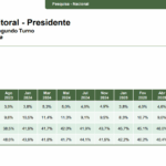 Paraná-Pesquisas-Pesquisa-Eleitoral-Agosto-2025-1 (3)