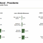 Paraná-Pesquisas-Pesquisa-Eleitoral-Agosto-2025-2 (2)