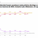 Pesquisa-Atlas-Agosto-2025-Lula (1)