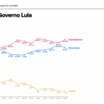 Pesquisa-Atlas-Agosto-2025-Lula (3)