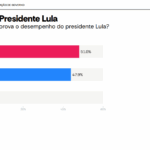 Pesquisa-Atlas-Agosto-2025-Lula (6)