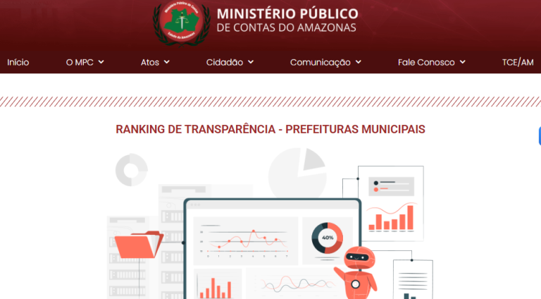 Prefeituras do Amazonas têm desempenhos desiguais em ranking de transparência