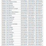 Captura de tela 2026-02-12 102357