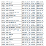Captura de tela 2026-02-12 102417