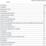 Captura de tela 2026-02-19 091601