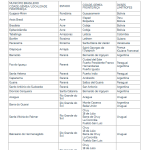 Captura de tela 2026-02-19 102723