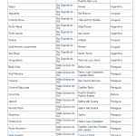 Captura de tela 2026-02-19 102739