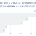 pesquisa real time 1