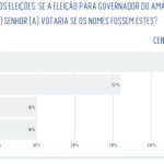 pesquisa real time 3