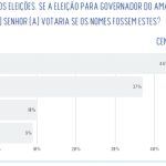 pesquisa real time 5