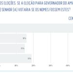 pesquisa real time 6