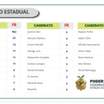 Captura de tela 2026-05-28 091404